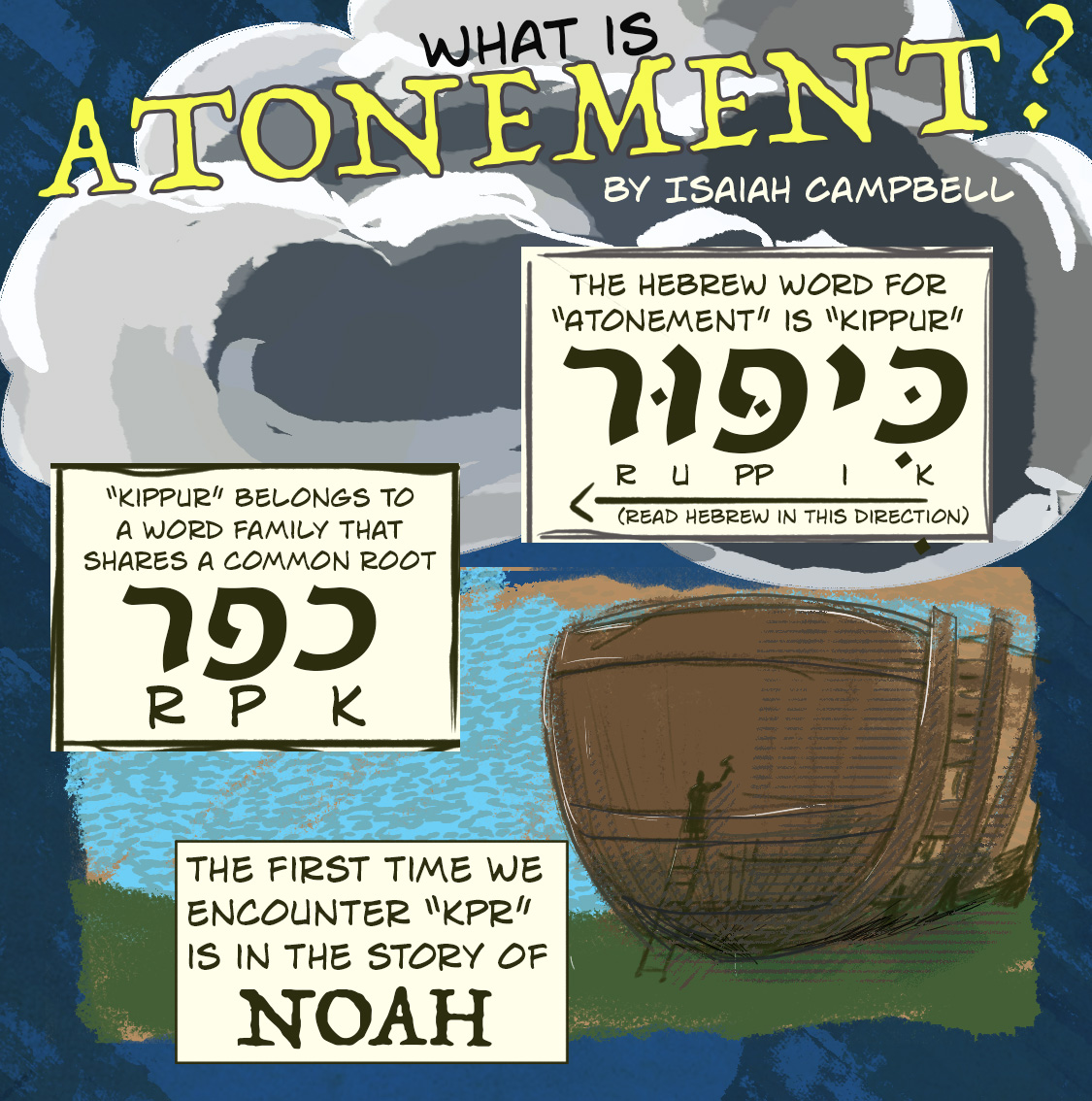 BibleWords - Atonement page 1, part 1